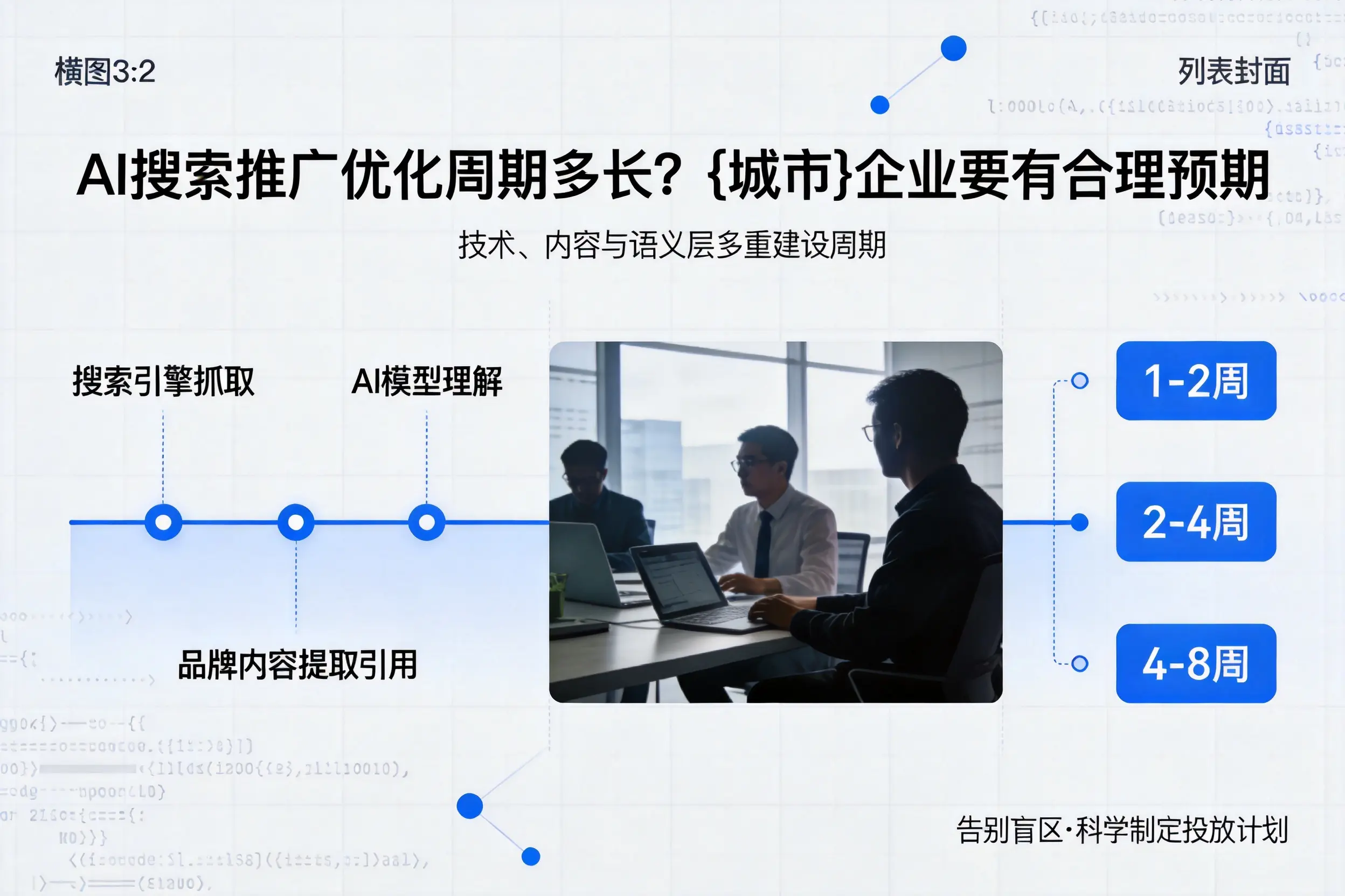 AI搜索推广优化周期多长？宜春企业要有合理预期