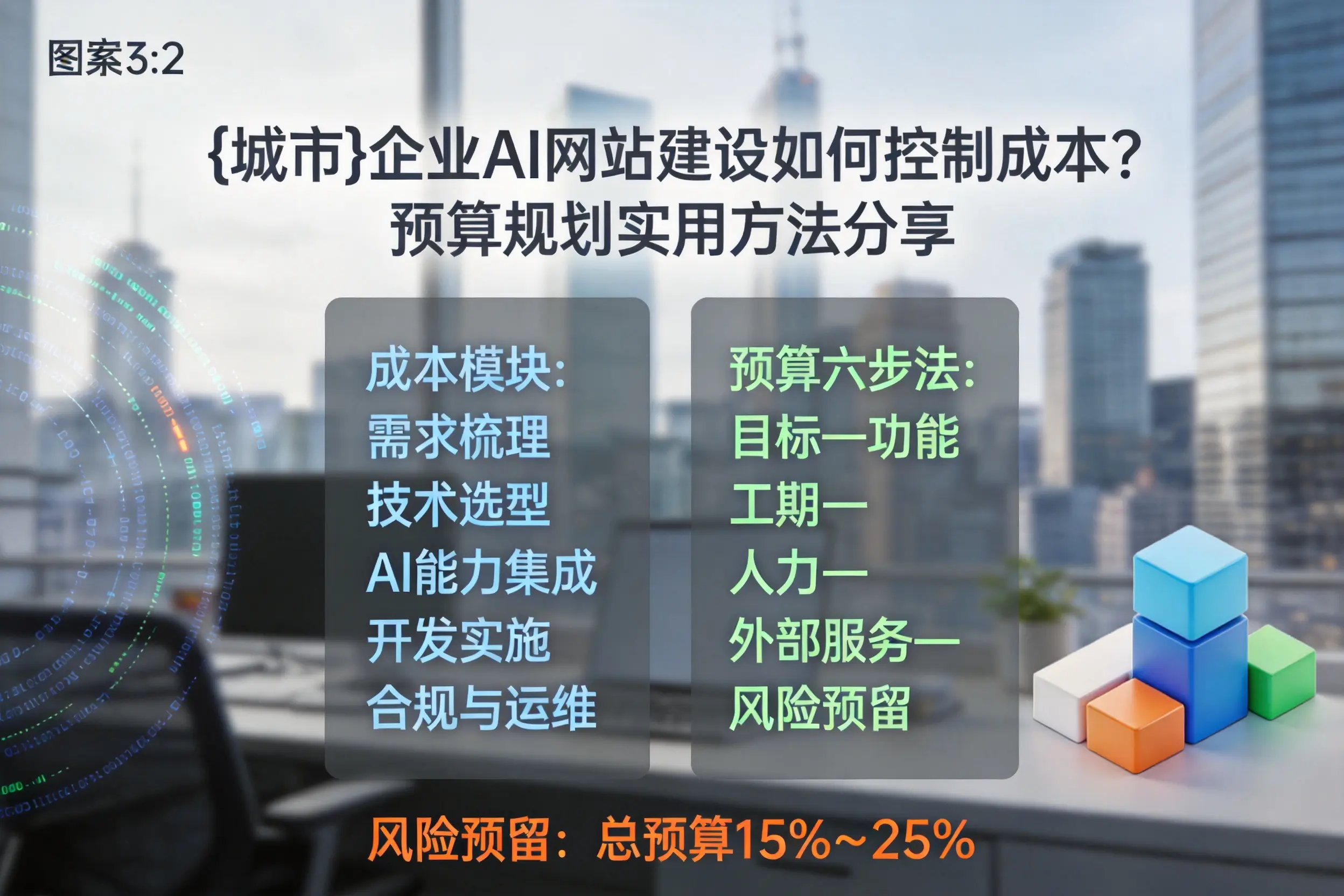 宜春企业AI网站建设如何控制成本？预算规划实用方法分享