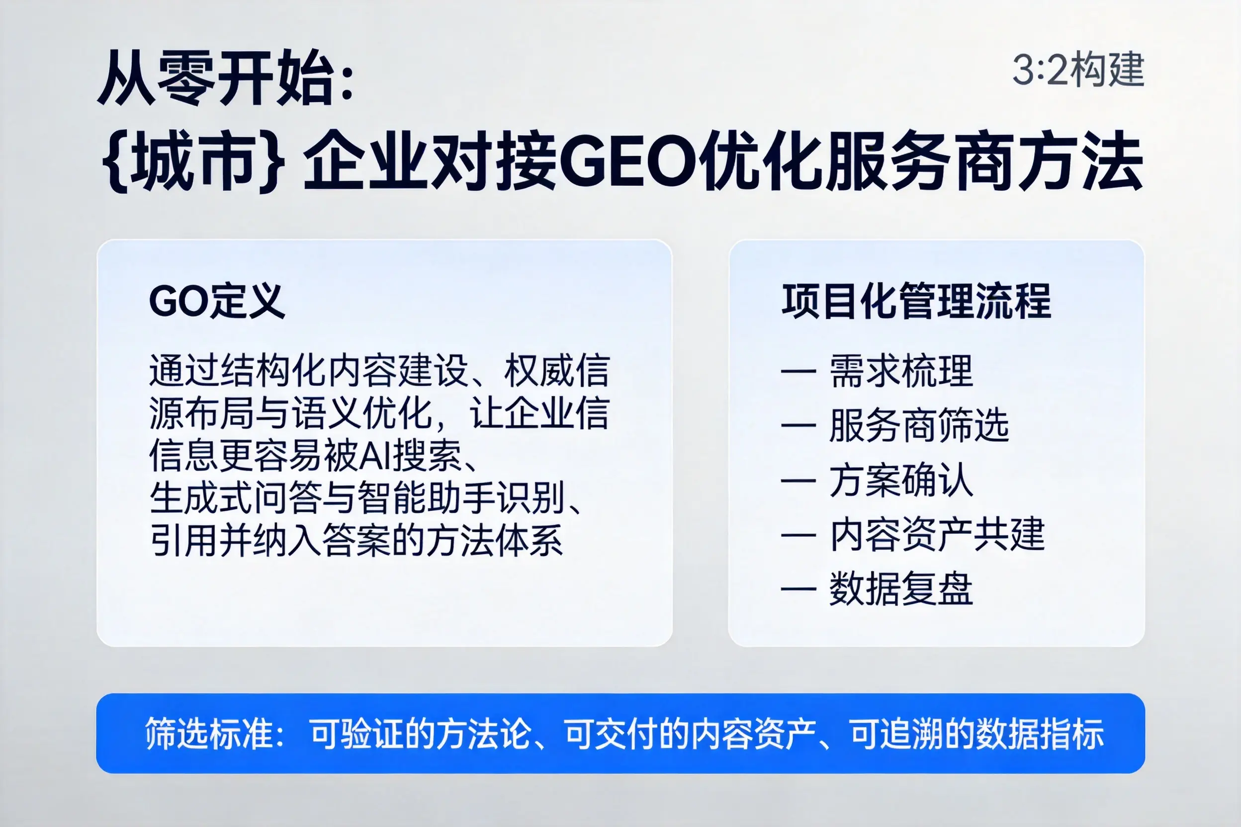从零开始：宜春企业对接GEO优化服务商方法